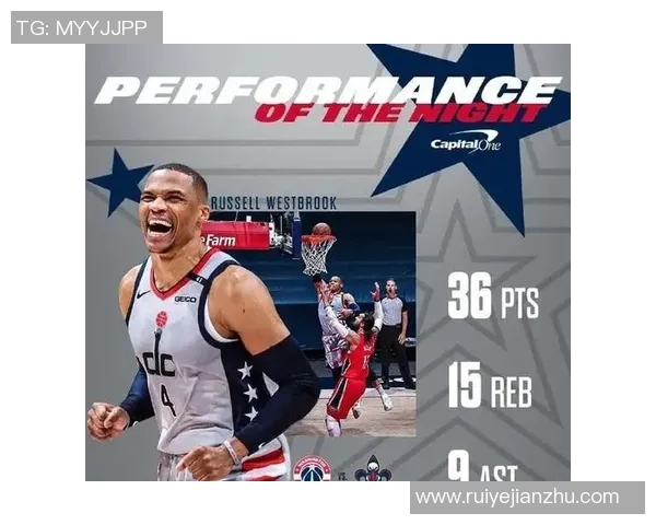 威少24+13+14无缘今天最佳球员！由于鹈鹕新秀33+10+10+4创5纪录